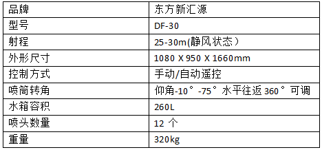 DF-30型-can、.png
